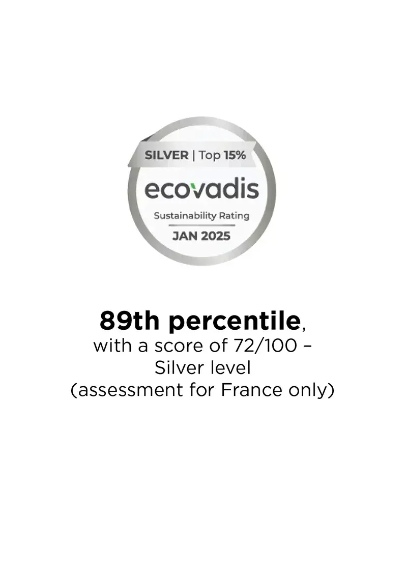 Ecovadis Boralex 2025 silver